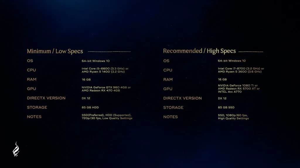 Wymagania Hogwarts Legacy - co musisz wiedzieć, aby gra działała płynnie