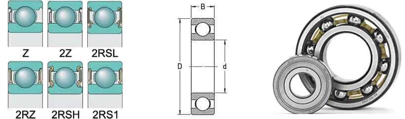 Jak szybko znaleźć odpowiednie łożysko w wyszukiwarce łożysk po wymiarach