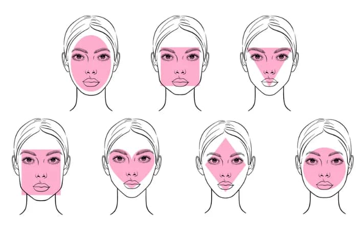 Najlepsze aplikacje do rozpoznawania kształtu twarzy: poznaj swój typ online