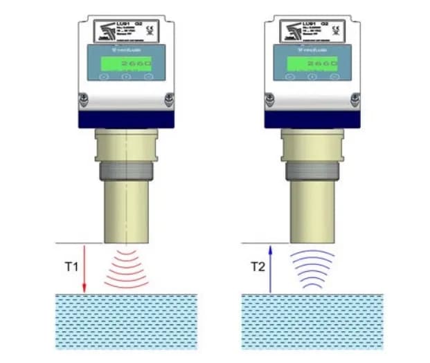 Ultradźwiękowy czujnik poziomu cieczy: zasada działania i zastosowania