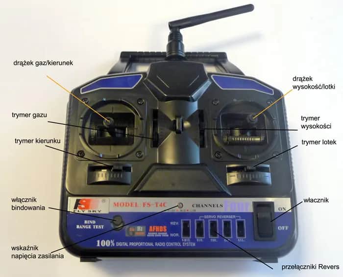 Wybór nadajnika RC - wszystko co musisz wiedzieć o sterowaniu modeli