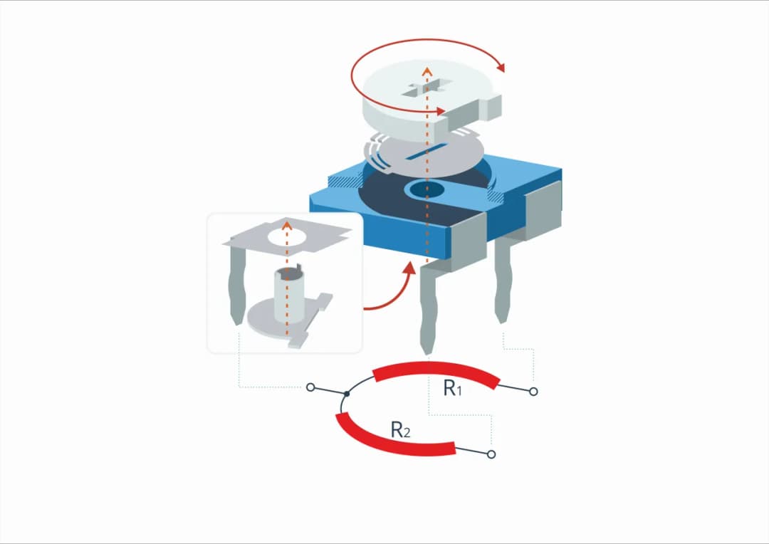 Jak działa potencjometr z odczepem i dlaczego warto go stosować